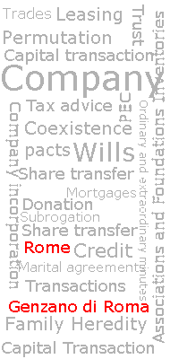 Services